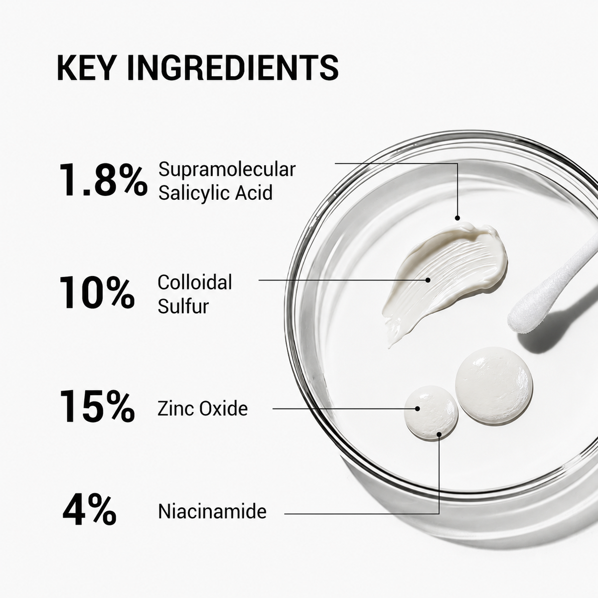 Sérum Antiacné con Ácido Salicílico